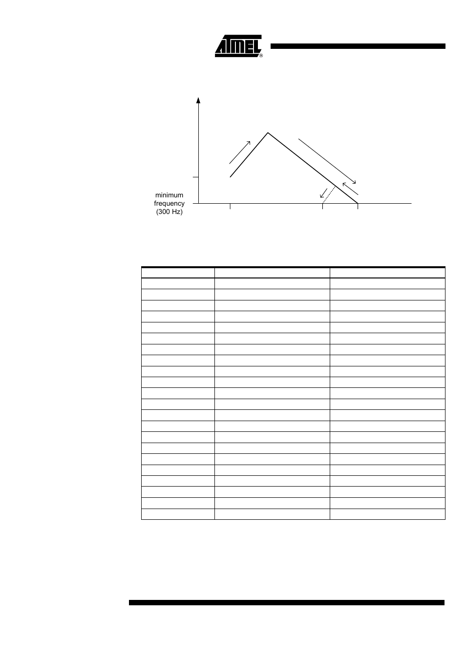 Ata6830 | Rainbow Electronics ATA6830 User Manual | Page 12 / 23
