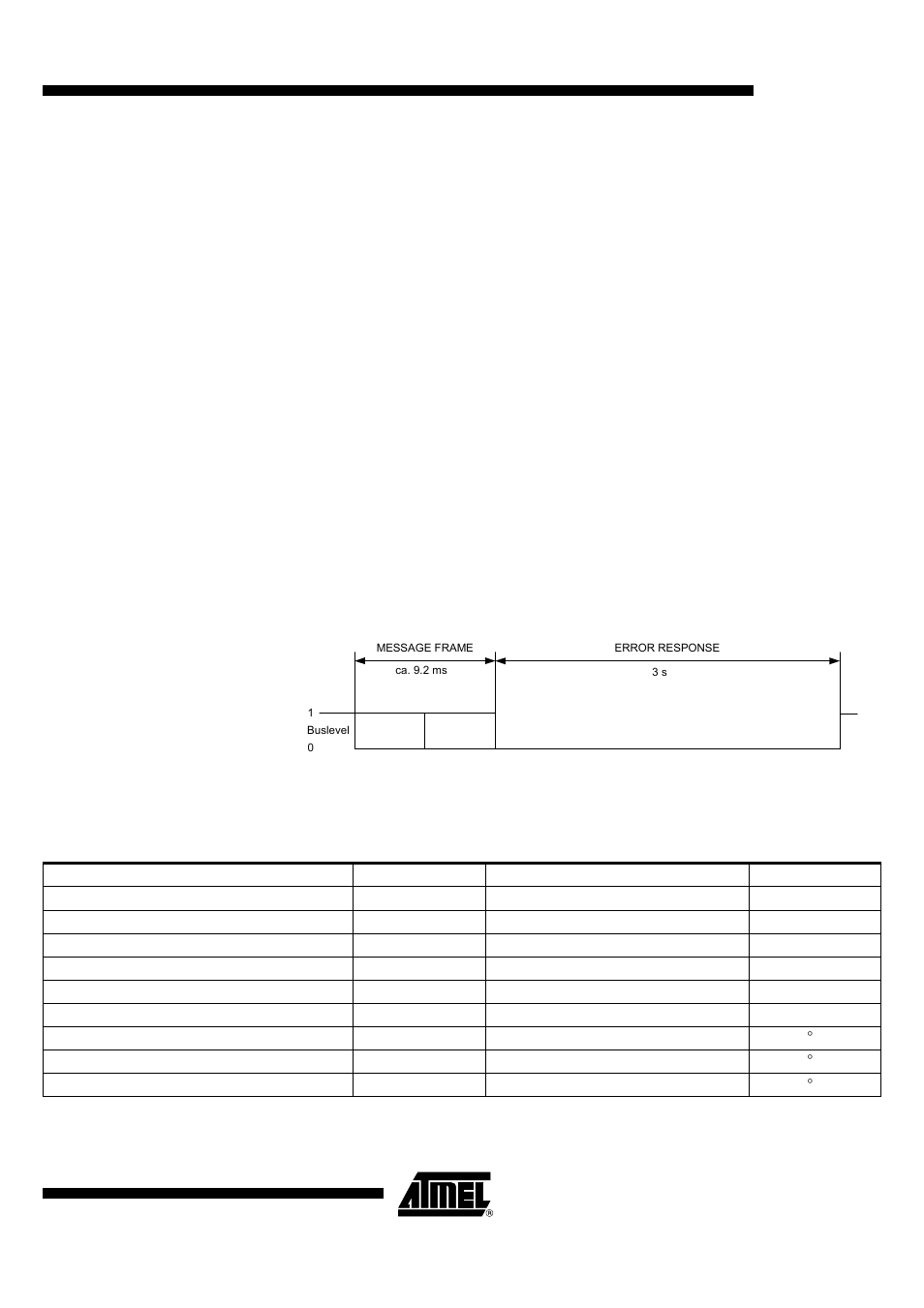 Ata6830, Absolute maximum ratings | Rainbow Electronics ATA6830 User Manual | Page 15 / 23