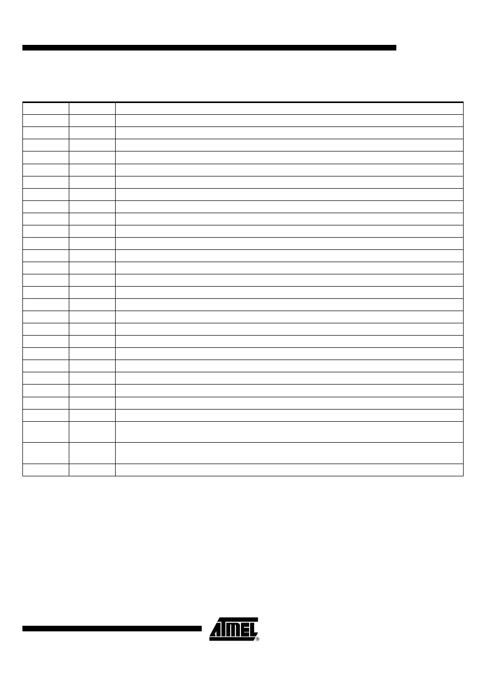 Ata6830, Pin description | Rainbow Electronics ATA6830 User Manual | Page 3 / 23