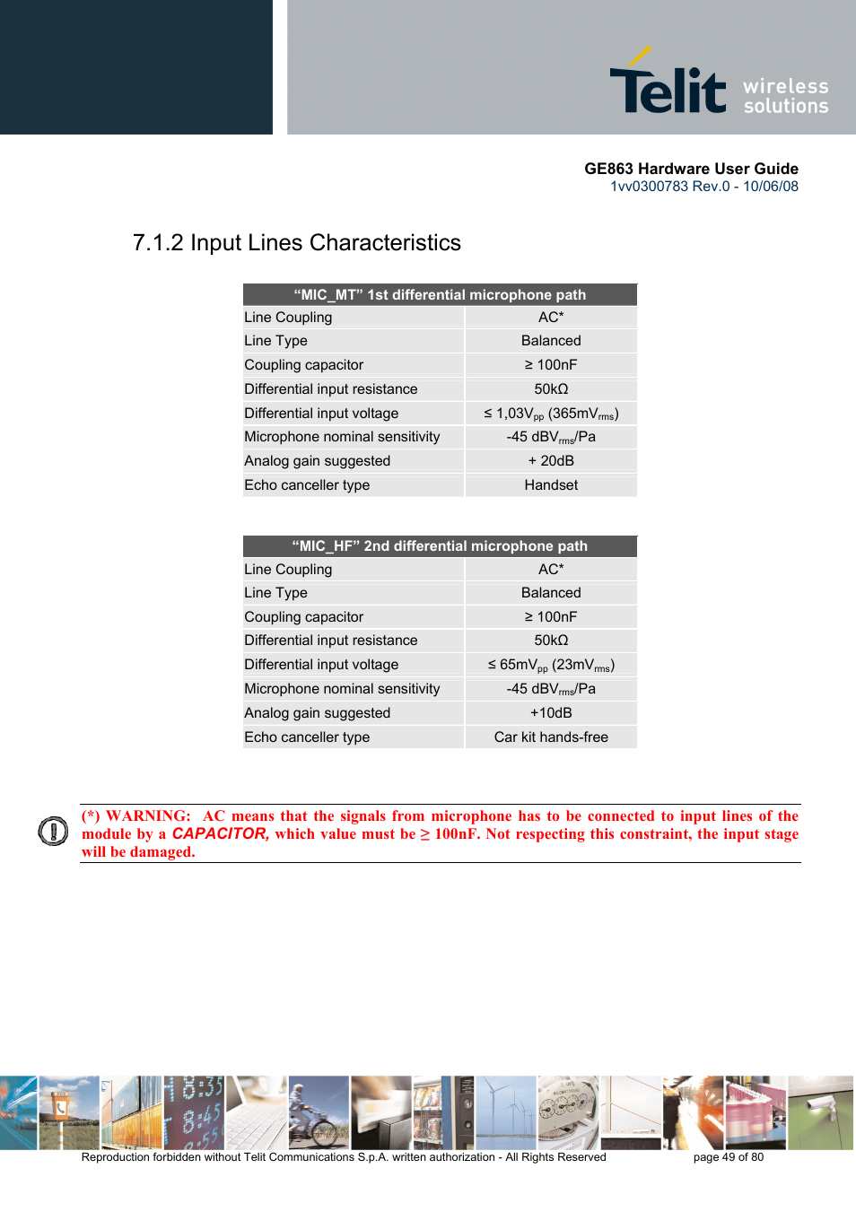 2 input lines characteristics | Rainbow Electronics GE863-PY User Manual | Page 49 / 80