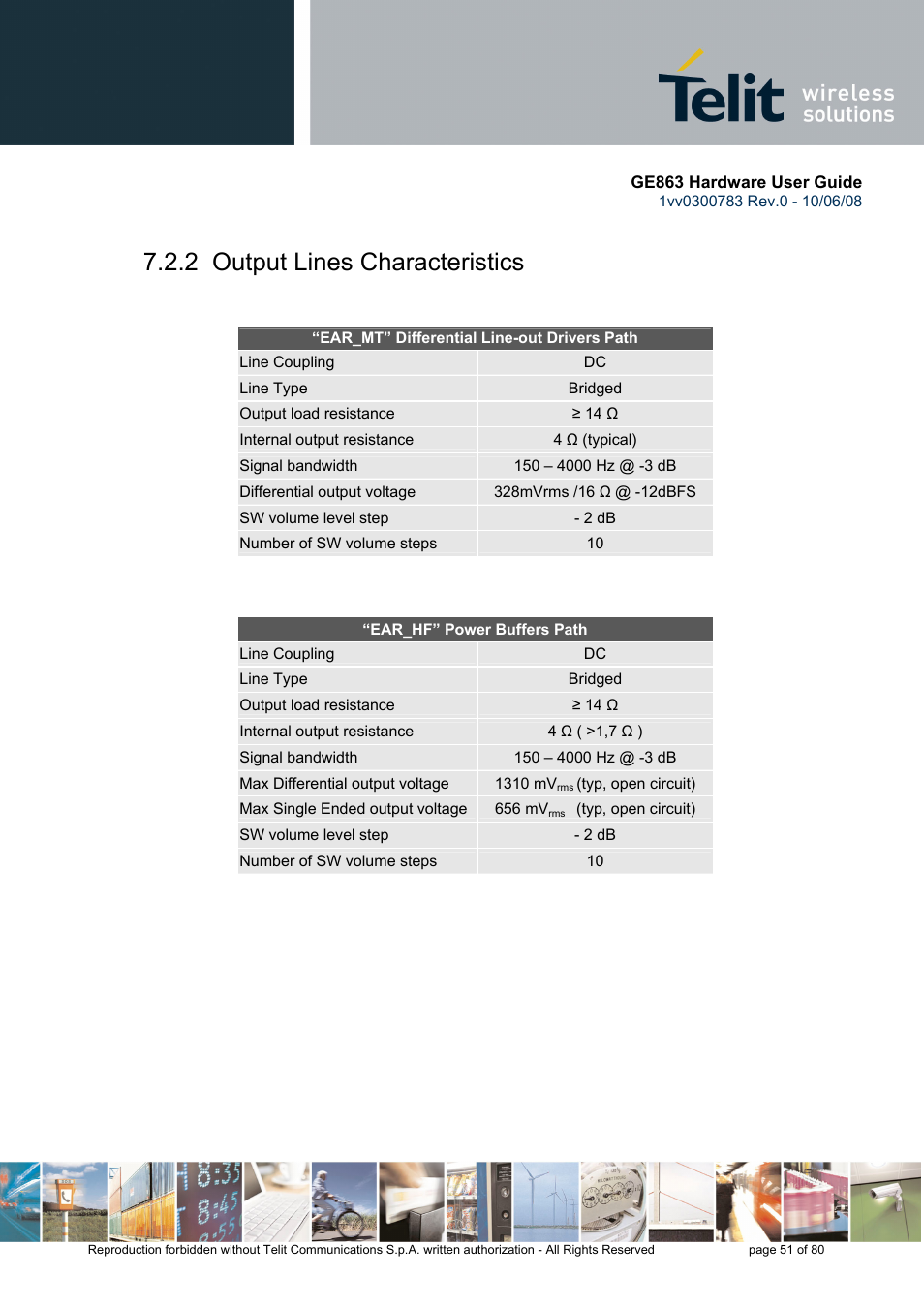 2 output lines characteristics | Rainbow Electronics GE863-PY User Manual | Page 51 / 80