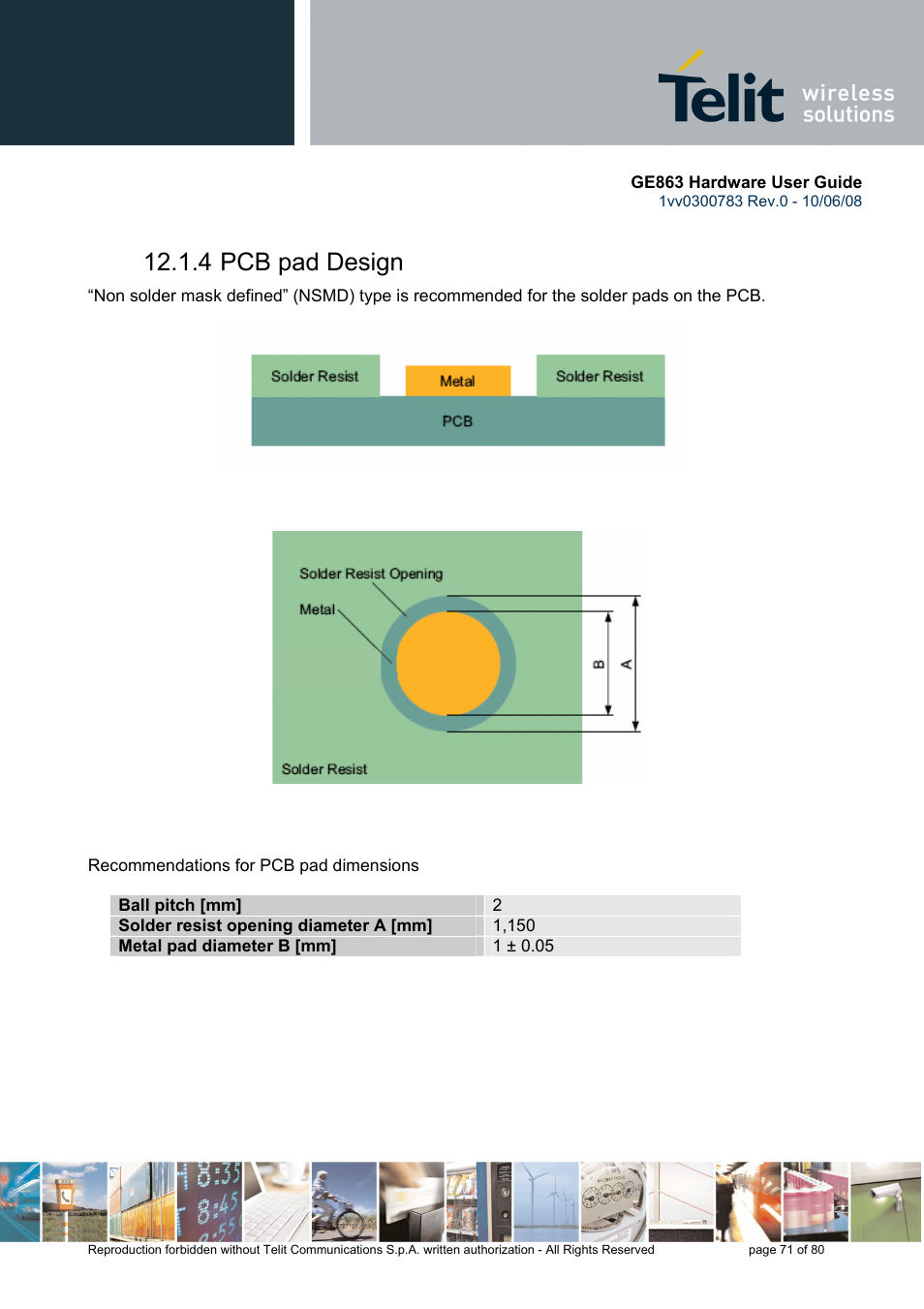 4 pcb pad design | Rainbow Electronics GE863-PY User Manual | Page 71 / 80