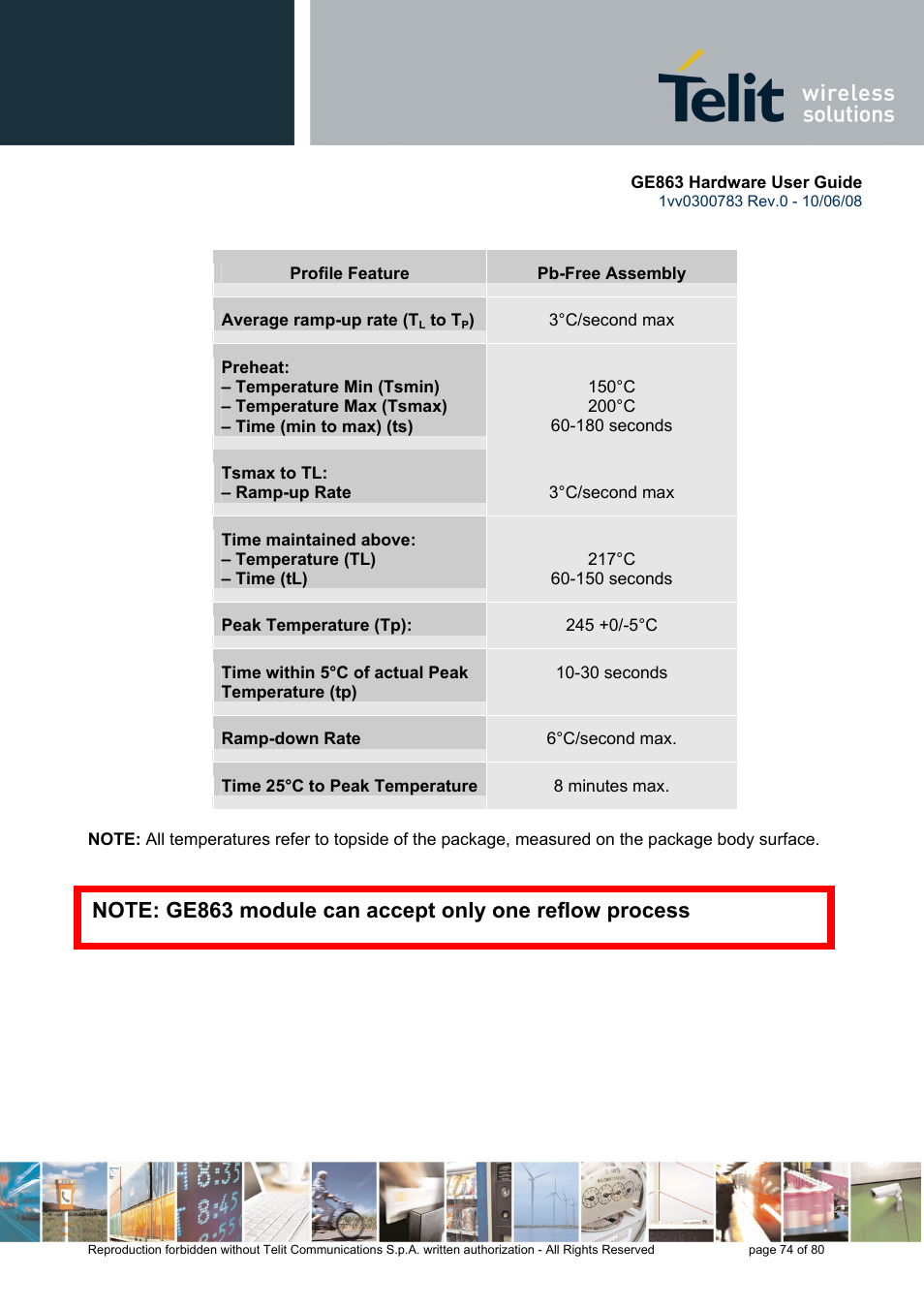 Rainbow Electronics GE863-PY User Manual | Page 74 / 80