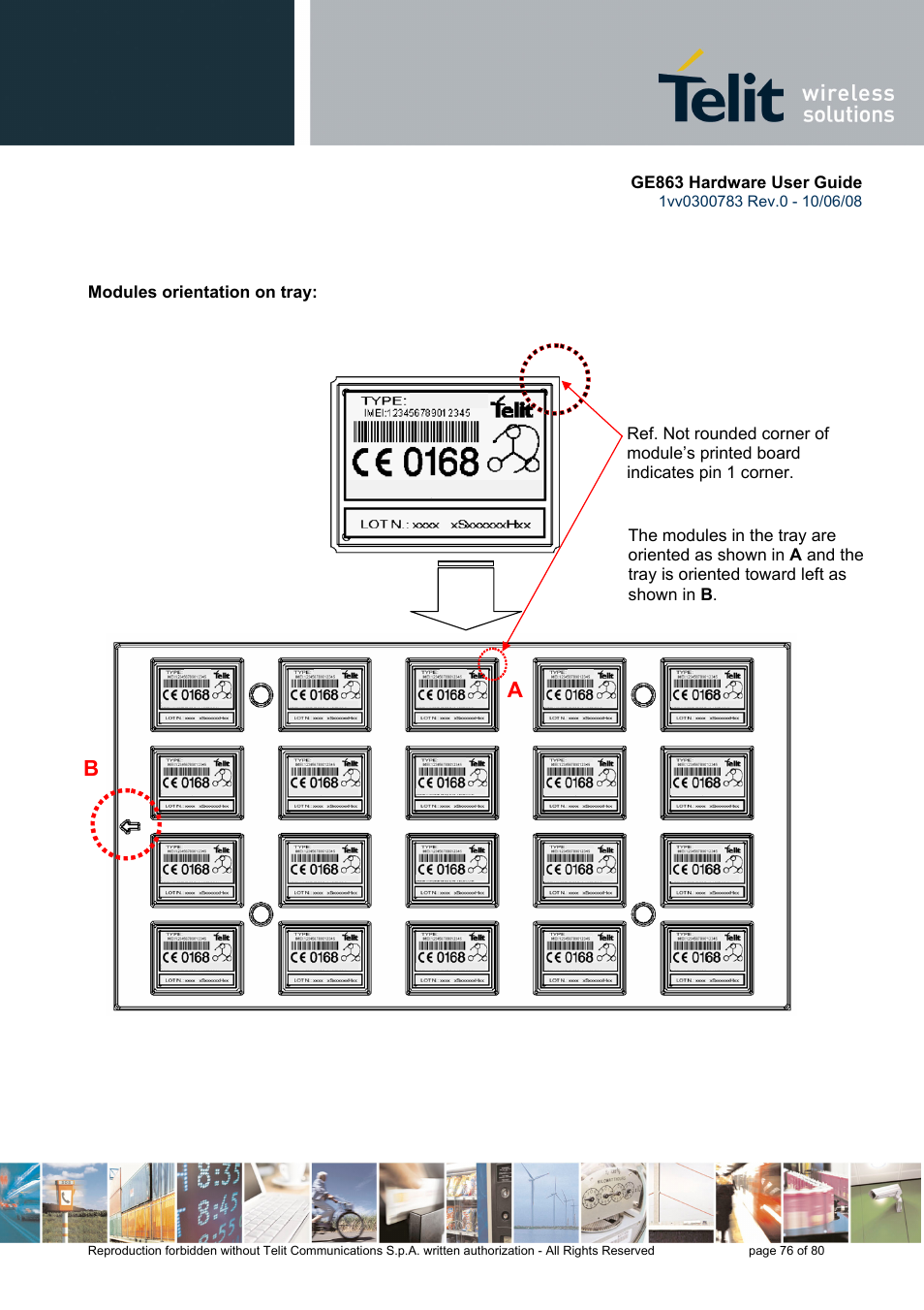 Rainbow Electronics GE863-PY User Manual | Page 76 / 80