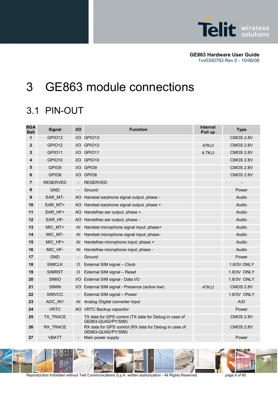 3 ge863 module connections, 1 pin-out | Rainbow Electronics GE863-PY User Manual | Page 9 / 80