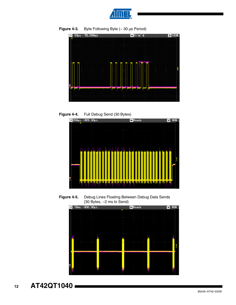 Figure 4-5 | Rainbow Electronics AT42QT1040 User Manual | Page 12 / 18