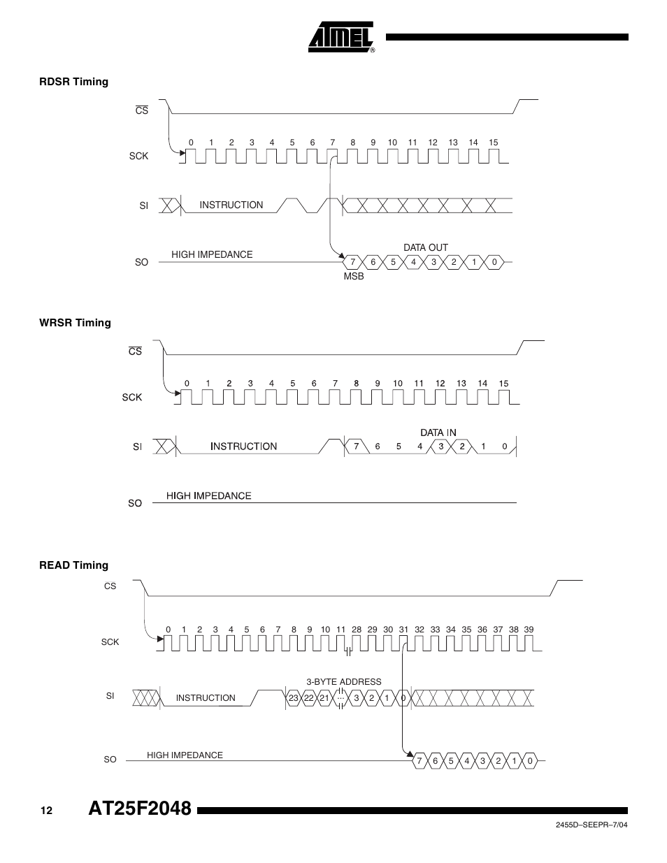 Rdsr timing, Wrsr timing, Read timing | Rainbow Electronics AT25F2048 User Manual | Page 12 / 17