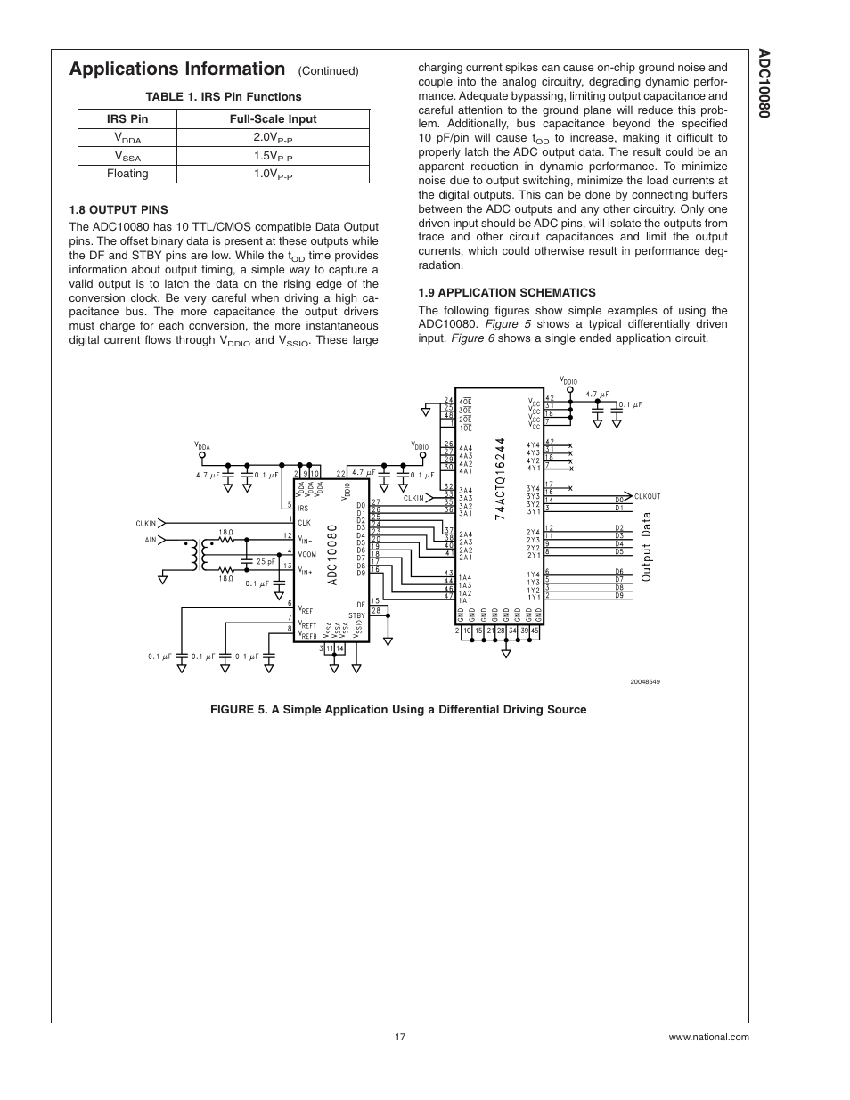 Table 1. irs pin functions, 8 output pins, 9 application schematics | Applications information | Rainbow Electronics ADC10080 User Manual | Page 17 / 19