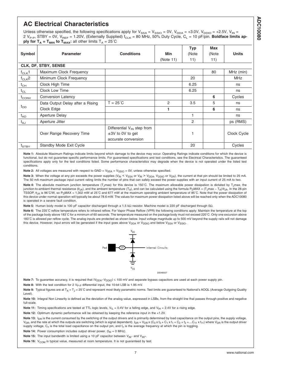 Ac electrical characteristics, Note 3), Note 4) | Note 5), Note 6), Note 11), Note 16) | Rainbow Electronics ADC10080 User Manual | Page 7 / 19