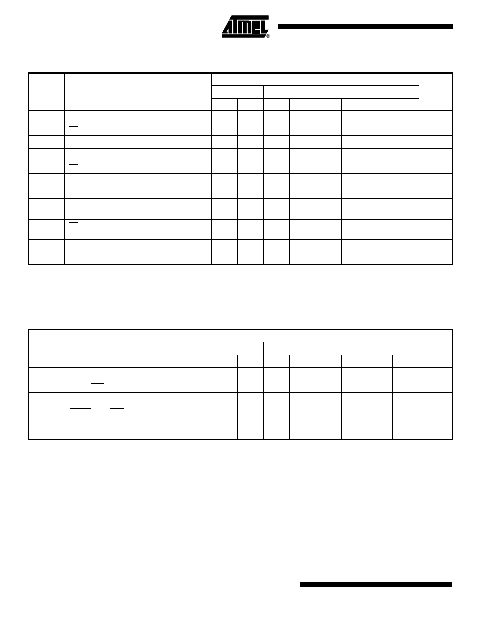 Ac characteristics, Ac characteristics when cascading | Rainbow Electronics AT17LV040 User Manual | Page 12 / 24