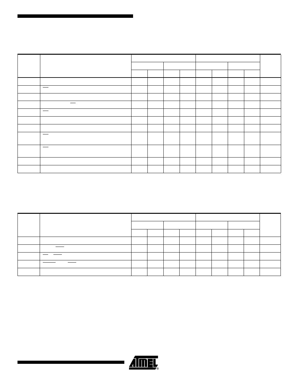 Ac characteristics, Ac characteristics when cascading | Rainbow Electronics AT17LV040 User Manual | Page 13 / 24