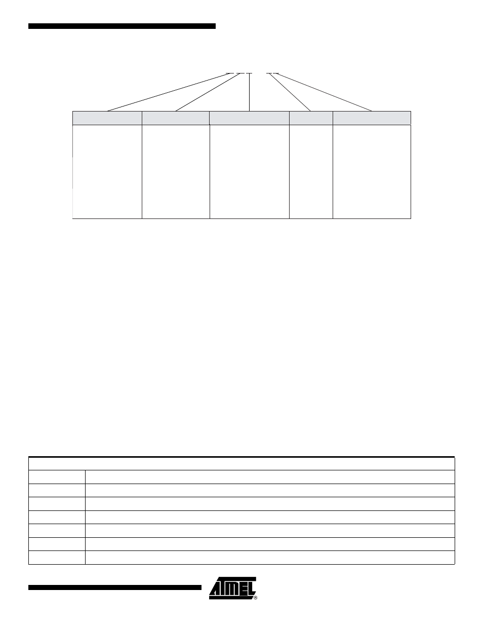 Rainbow Electronics AT17LV040 User Manual | Page 15 / 24