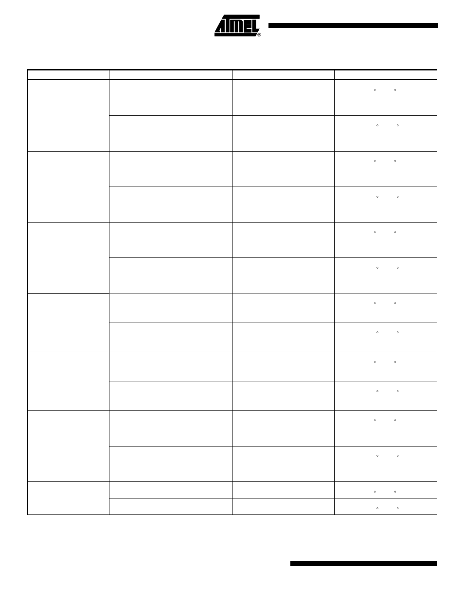 Ordering information | Rainbow Electronics AT17LV040 User Manual | Page 16 / 24