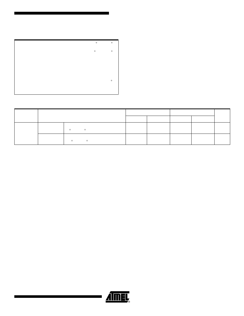 Absolute maximum ratings, Operating conditions | Rainbow Electronics AT17LV040 User Manual | Page 9 / 24