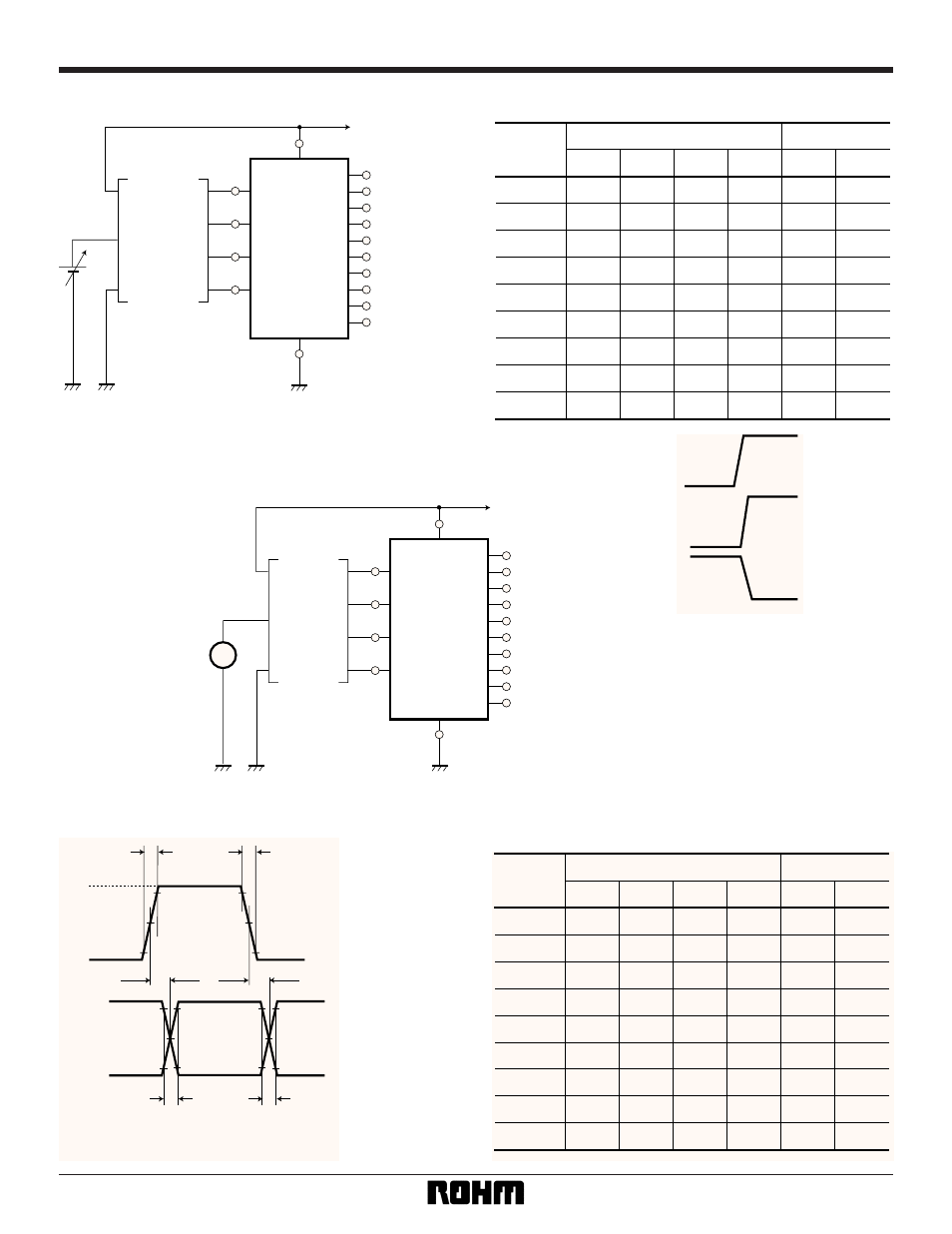 Standard ics ba4028b, Measurement circuits | Rainbow Electronics BU4028B User Manual | Page 5 / 6