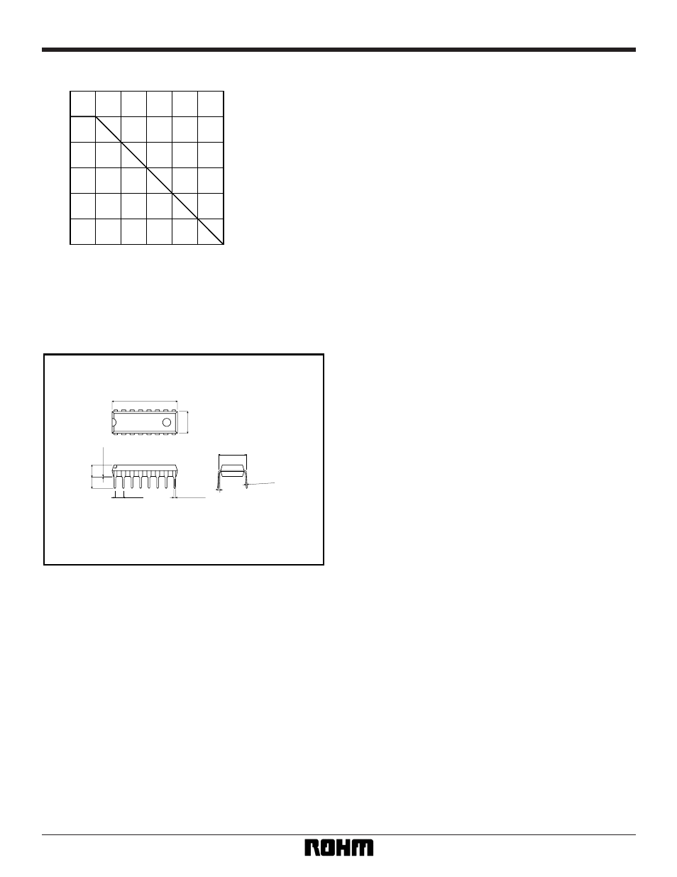 Standard ics ba4028b, Electrical characteristics curve, External dimensions (units: mm) dip16 | Rainbow Electronics BU4028B User Manual | Page 6 / 6
