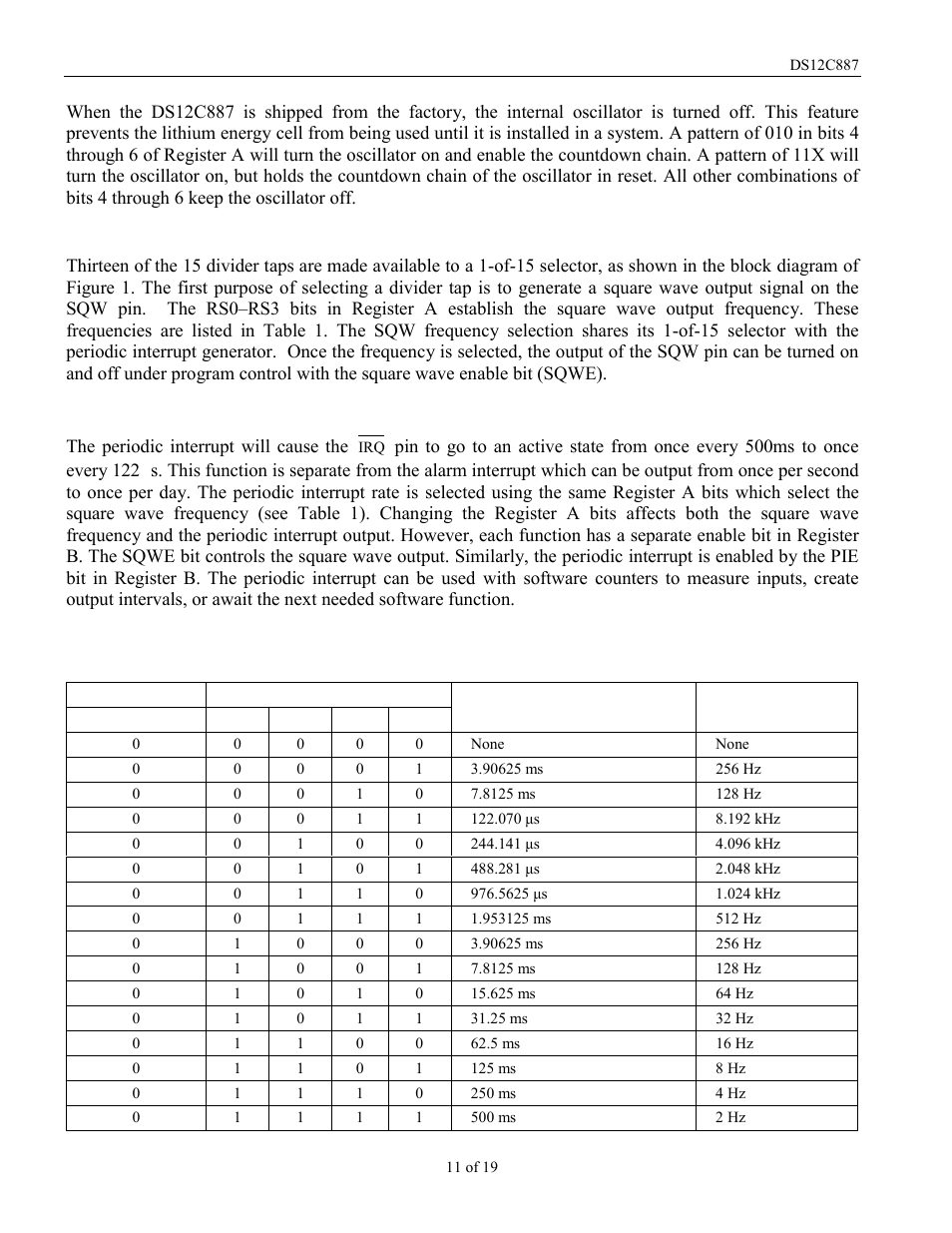 Oscillator control bits, Square wave output selection, Periodic interrupt selection | Rainbow Electronics DS12C887 User Manual | Page 11 / 19