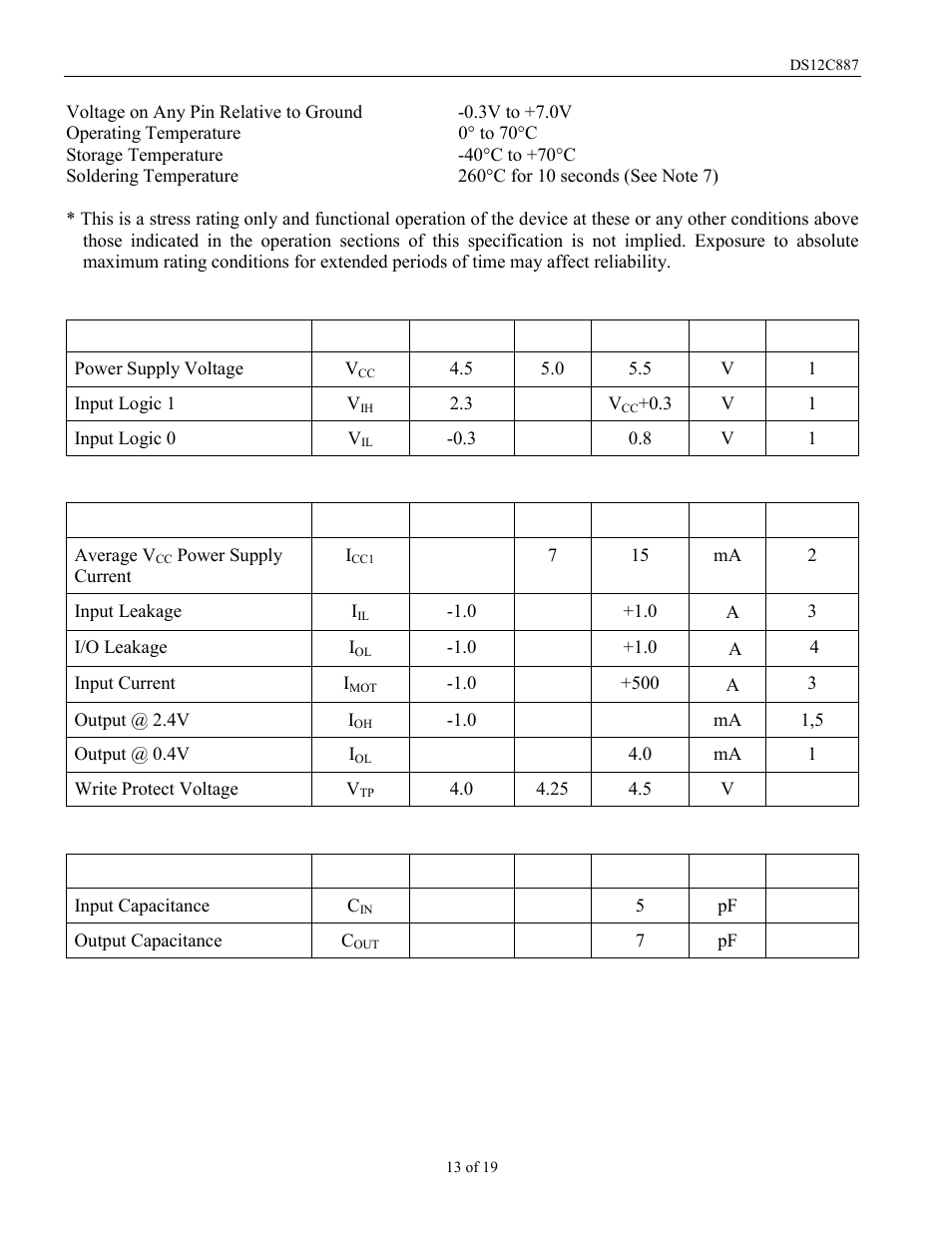 Absolute maximum ratings, Recommended dc operating conditions (0°c to 70°c), Capacitance (ta = 25°c) | Rainbow Electronics DS12C887 User Manual | Page 13 / 19