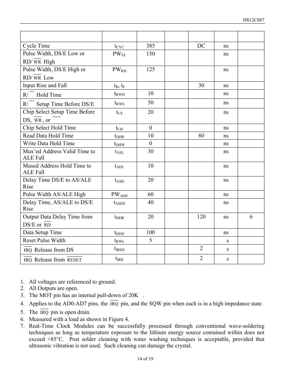Rainbow Electronics DS12C887 User Manual | Page 14 / 19