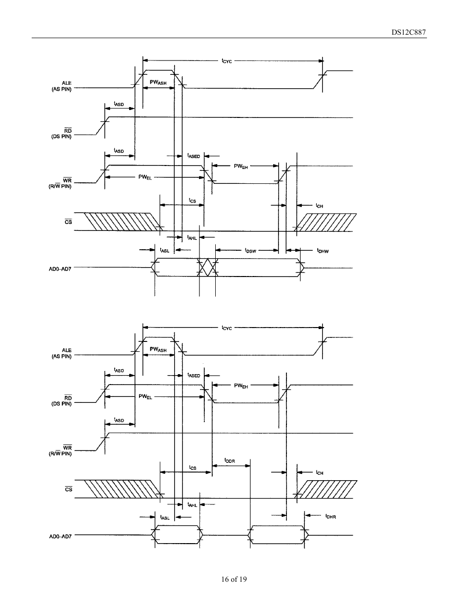 Rainbow Electronics DS12C887 User Manual | Page 16 / 19