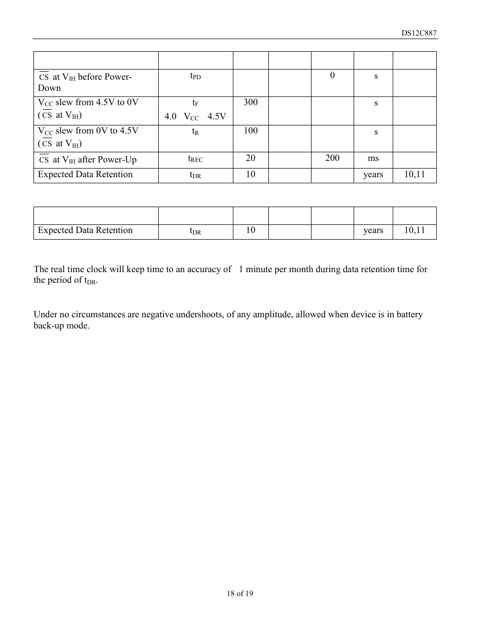 Power down / power up timing, Ta=25°c), Warning | Rainbow Electronics DS12C887 User Manual | Page 18 / 19