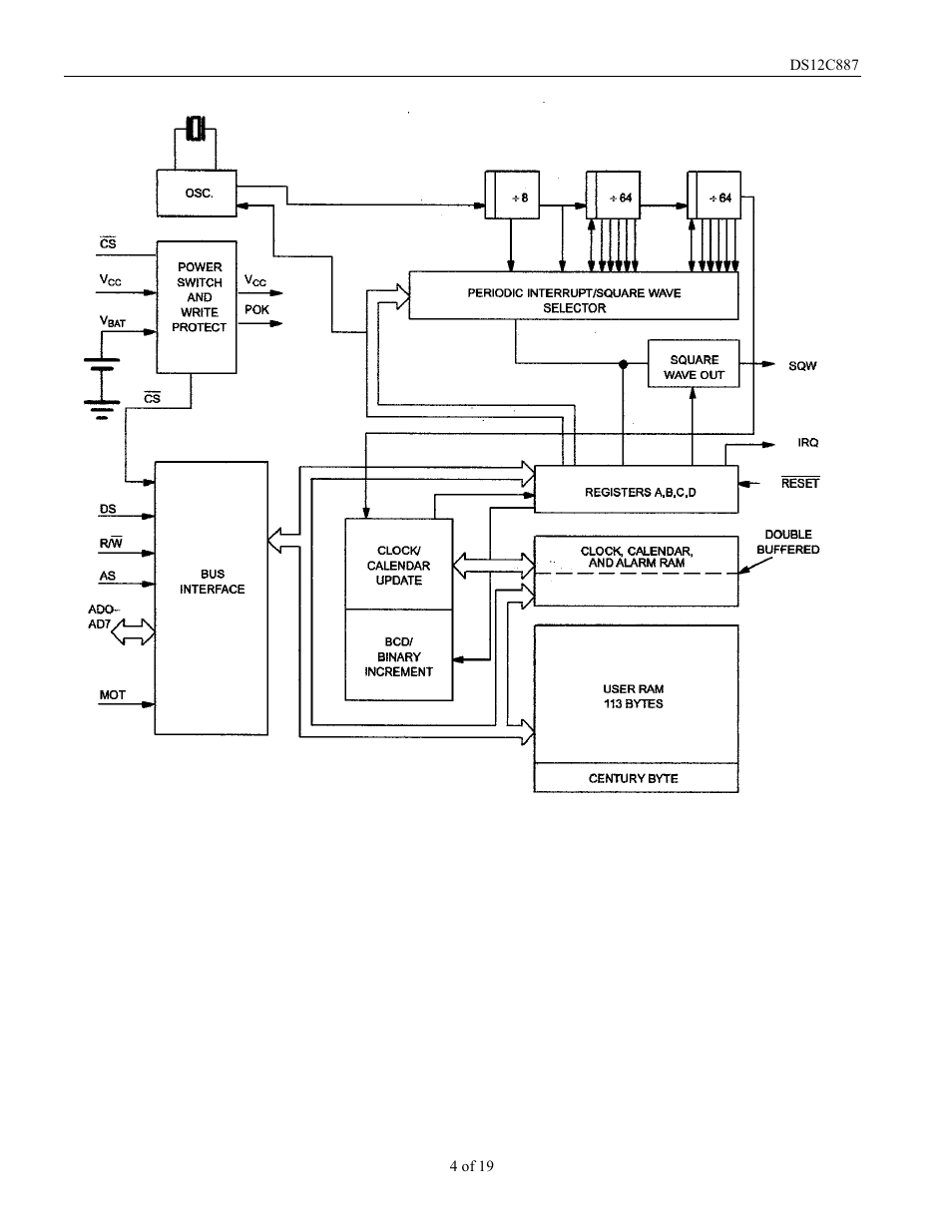 Rainbow Electronics DS12C887 User Manual | Page 4 / 19