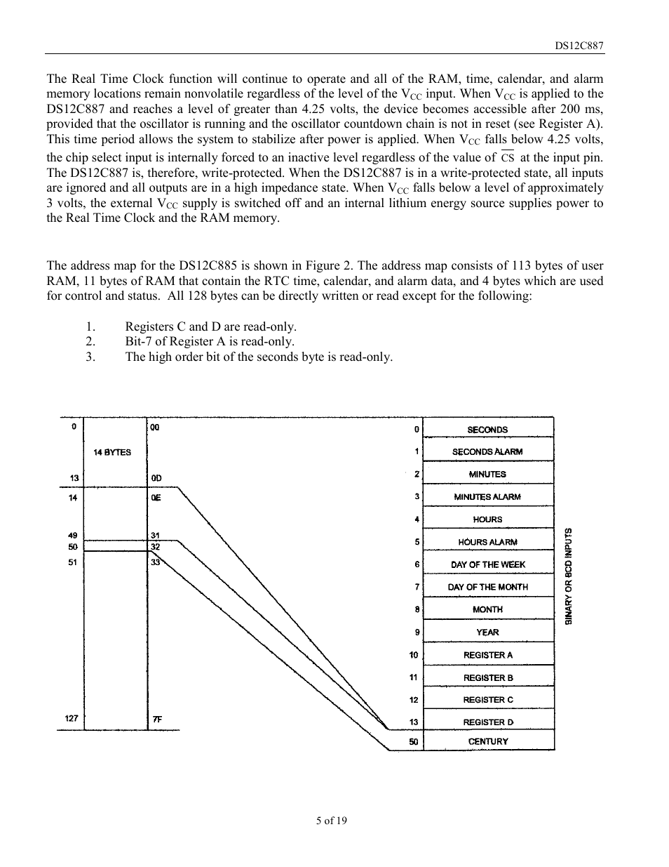 Power-down/power-up considerations, Rtc address map | Rainbow Electronics DS12C887 User Manual | Page 5 / 19