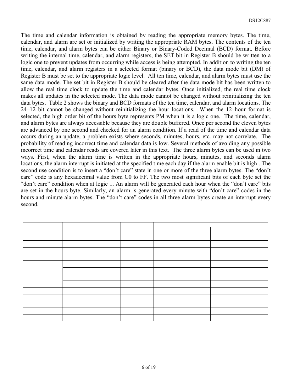 Time, calendar and alarm locations, Time, calendar and alarm data modes table 1 | Rainbow Electronics DS12C887 User Manual | Page 6 / 19