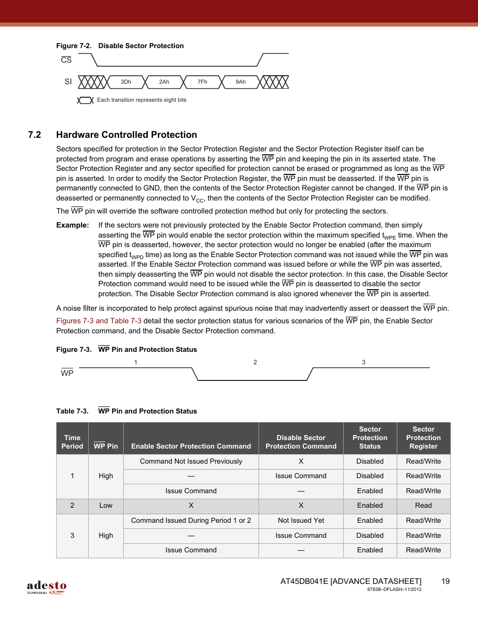 2 hardware controlled protection | Rainbow Electronics AT45DB041E User Manual | Page 19 / 71