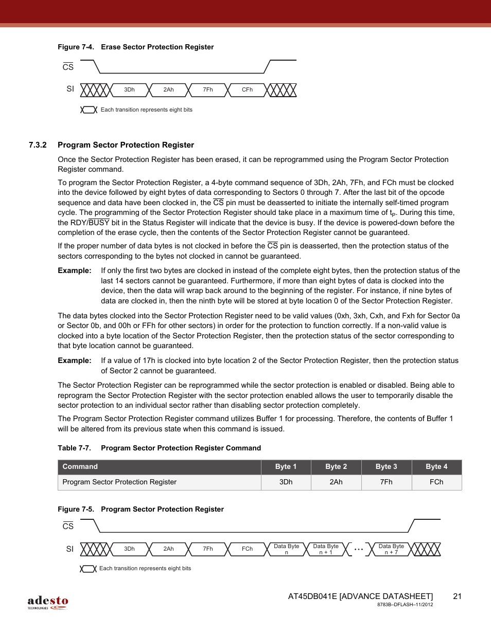 2 program sector protection register | Rainbow Electronics AT45DB041E User Manual | Page 21 / 71