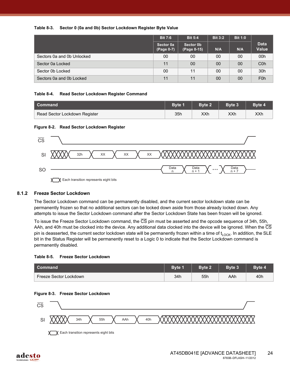 2 freeze sector lockdown, Table 8-3 | Rainbow Electronics AT45DB041E User Manual | Page 24 / 71