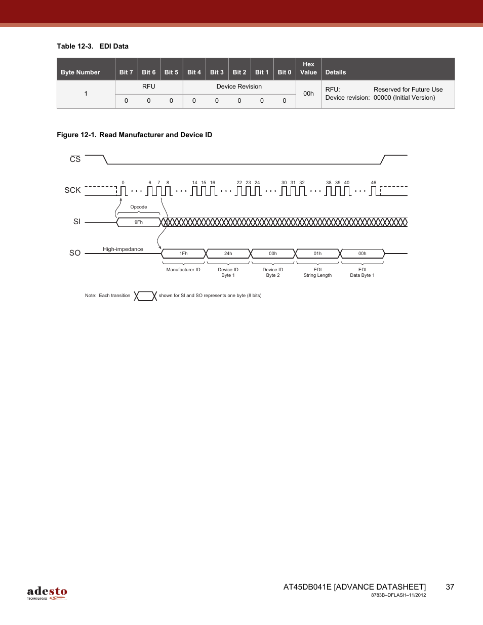 Sck cs si so | Rainbow Electronics AT45DB041E User Manual | Page 37 / 71