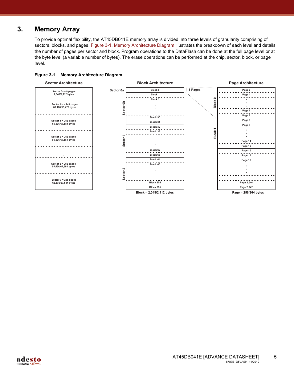 Memory array | Rainbow Electronics AT45DB041E User Manual | Page 5 / 71