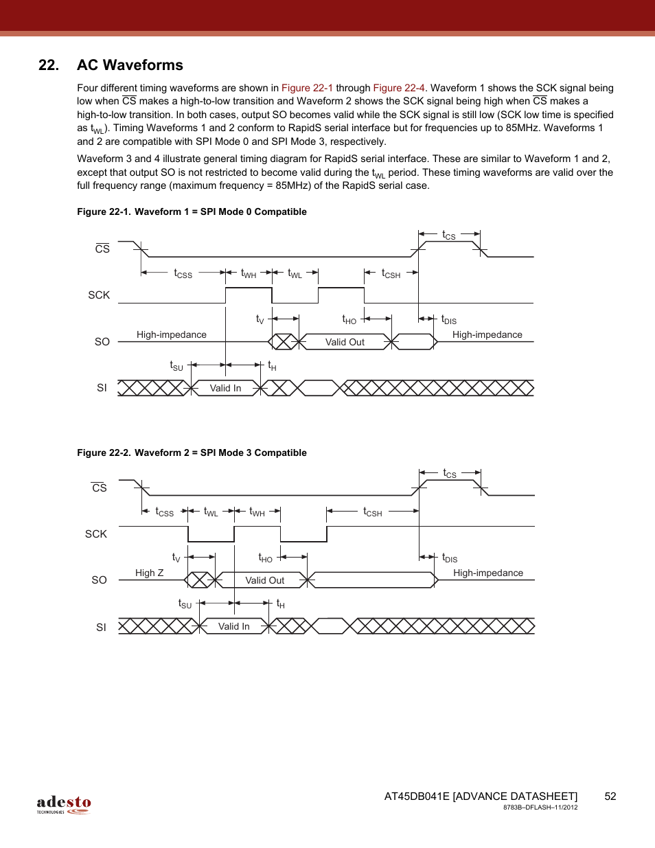 Ac waveforms | Rainbow Electronics AT45DB041E User Manual | Page 52 / 71