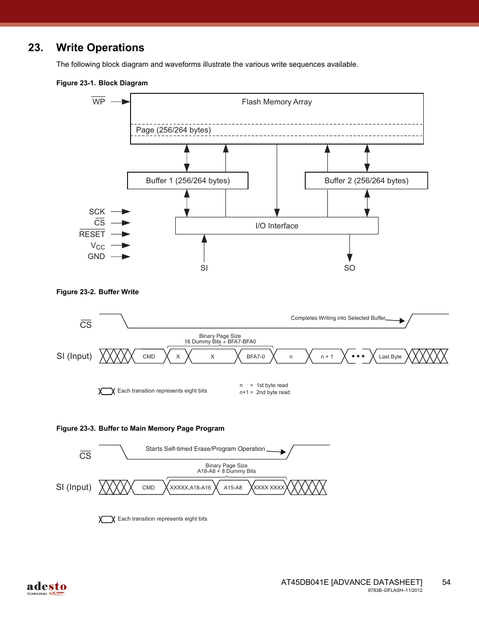 Write operations, Cs si (input) | Rainbow Electronics AT45DB041E User Manual | Page 54 / 71