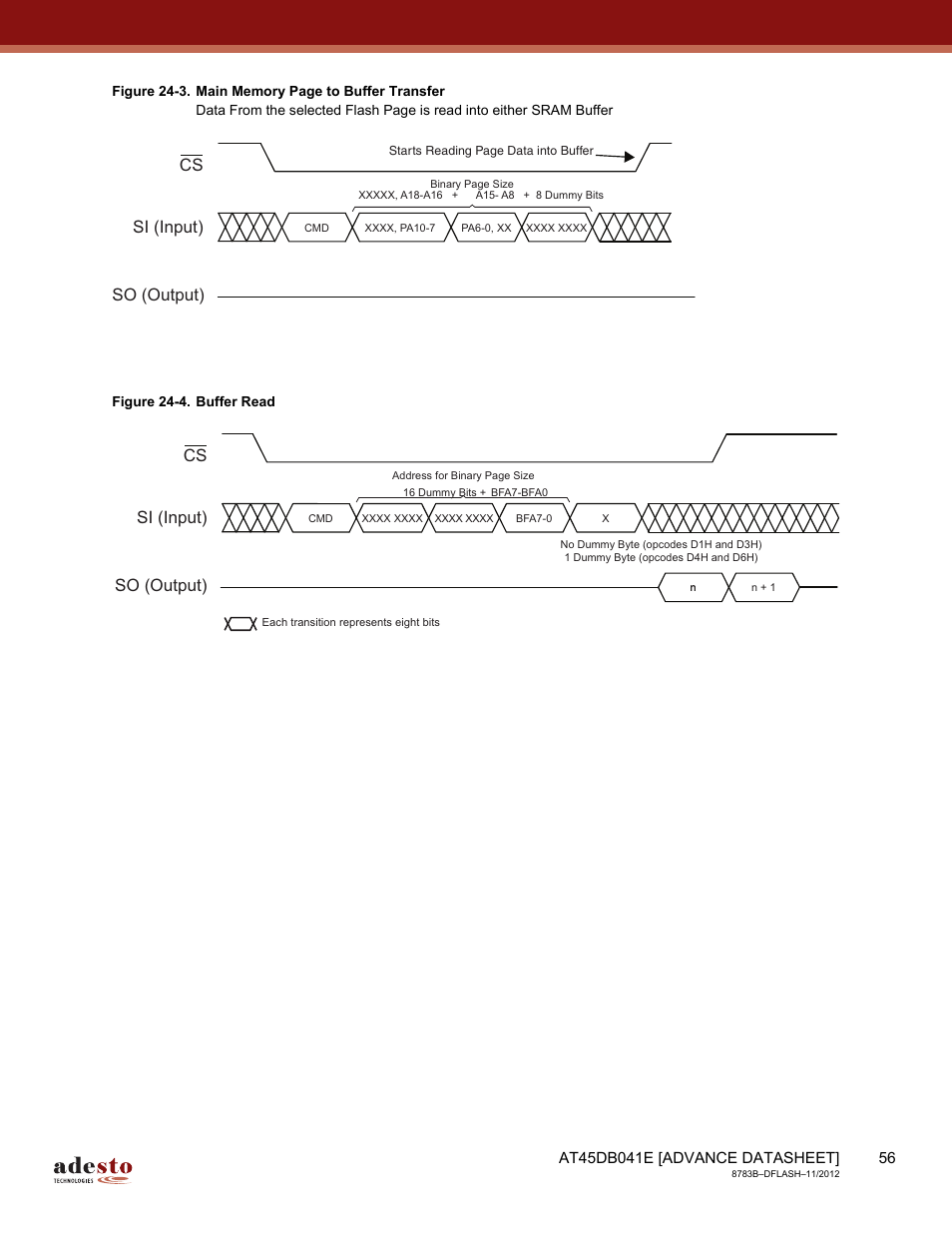 Cs si (input), So (output) cs si (input) so (output) | Rainbow Electronics AT45DB041E User Manual | Page 56 / 71