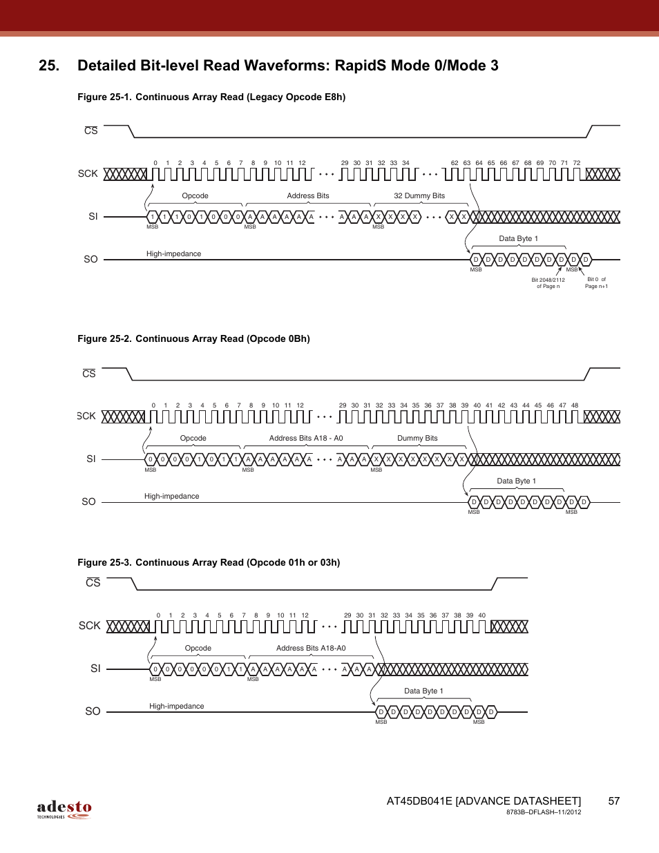 Sck cs si so | Rainbow Electronics AT45DB041E User Manual | Page 57 / 71