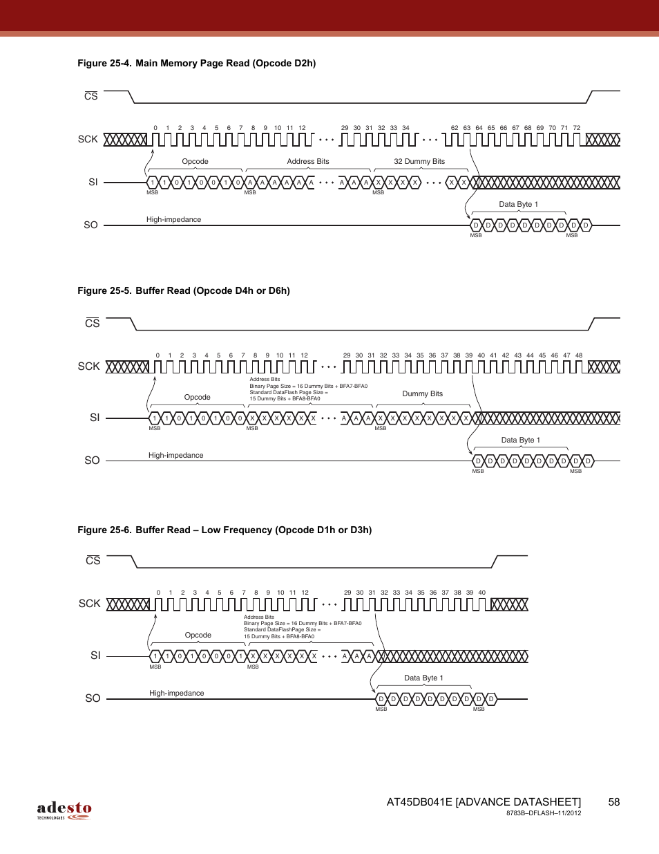 Sck cs si so | Rainbow Electronics AT45DB041E User Manual | Page 58 / 71