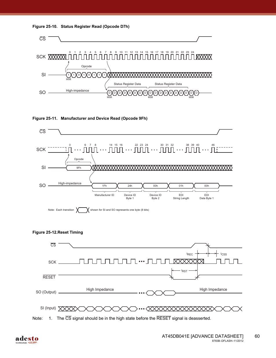 Sck cs si so | Rainbow Electronics AT45DB041E User Manual | Page 60 / 71