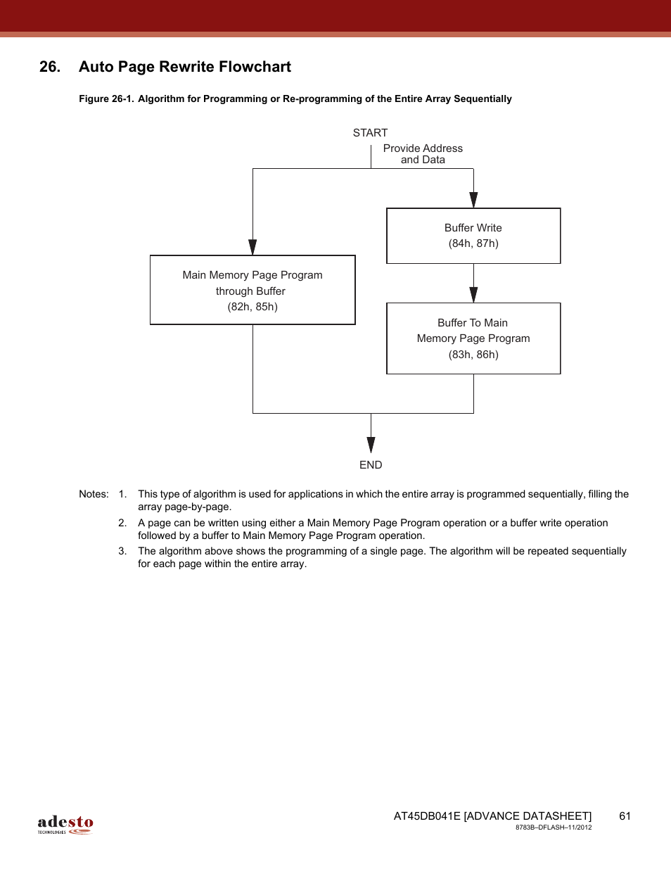 Is recommended, Auto page rewrite flowchart | Rainbow Electronics AT45DB041E User Manual | Page 61 / 71