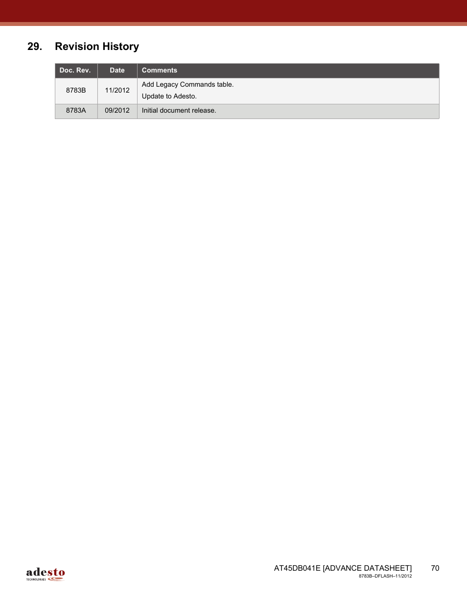 Revision history | Rainbow Electronics AT45DB041E User Manual | Page 70 / 71