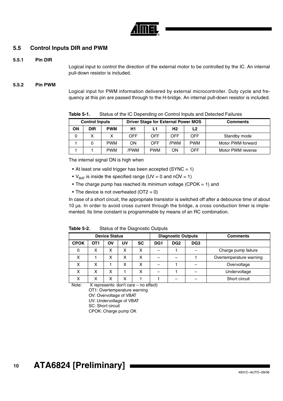 Ata6824 [preliminary, 5 control inputs dir and pwm | Rainbow Electronics ATA6824 User Manual | Page 10 / 22