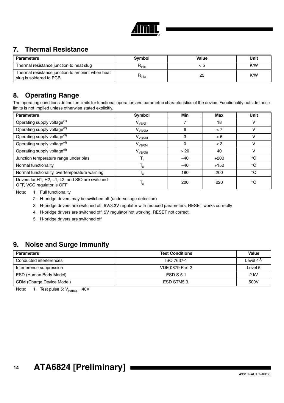 Ata6824 [preliminary, Thermal resistance, Operating range | Noise and surge immunity | Rainbow Electronics ATA6824 User Manual | Page 14 / 22