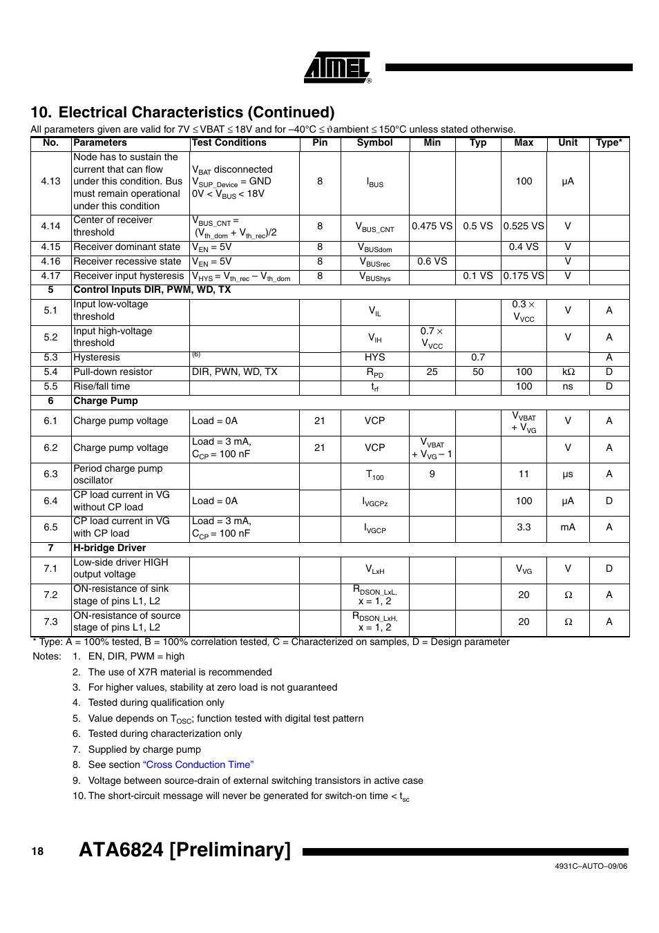 Ata6824 [preliminary, Electrical characteristics (continued) | Rainbow Electronics ATA6824 User Manual | Page 18 / 22