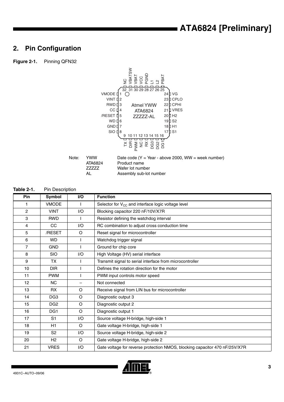 Ata6824 [preliminary, Pin configuration | Rainbow Electronics ATA6824 User Manual | Page 3 / 22