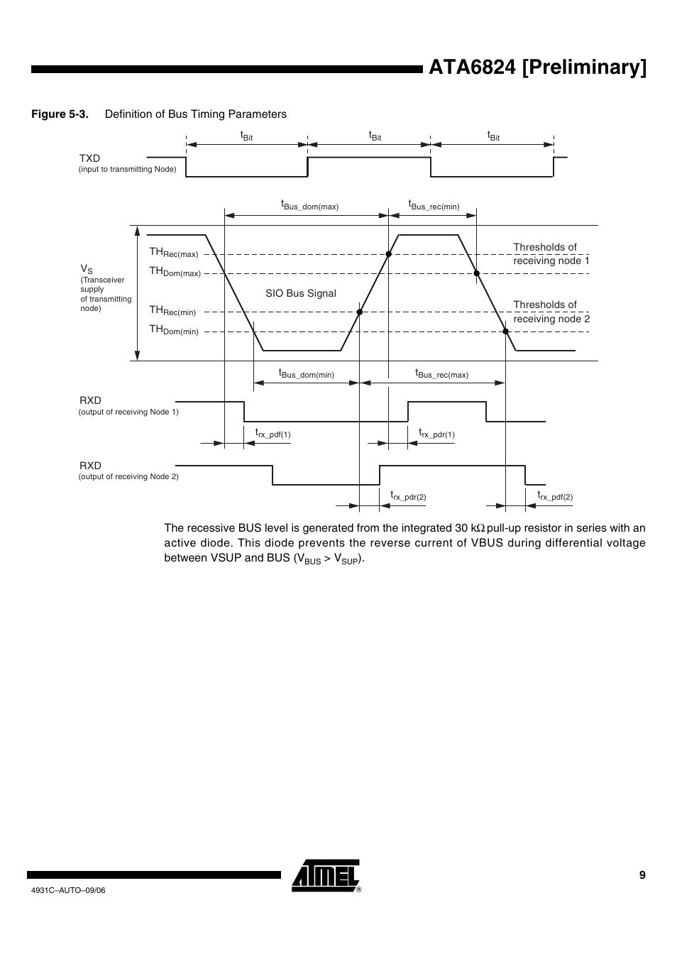 Ata6824 [preliminary | Rainbow Electronics ATA6824 User Manual | Page 9 / 22