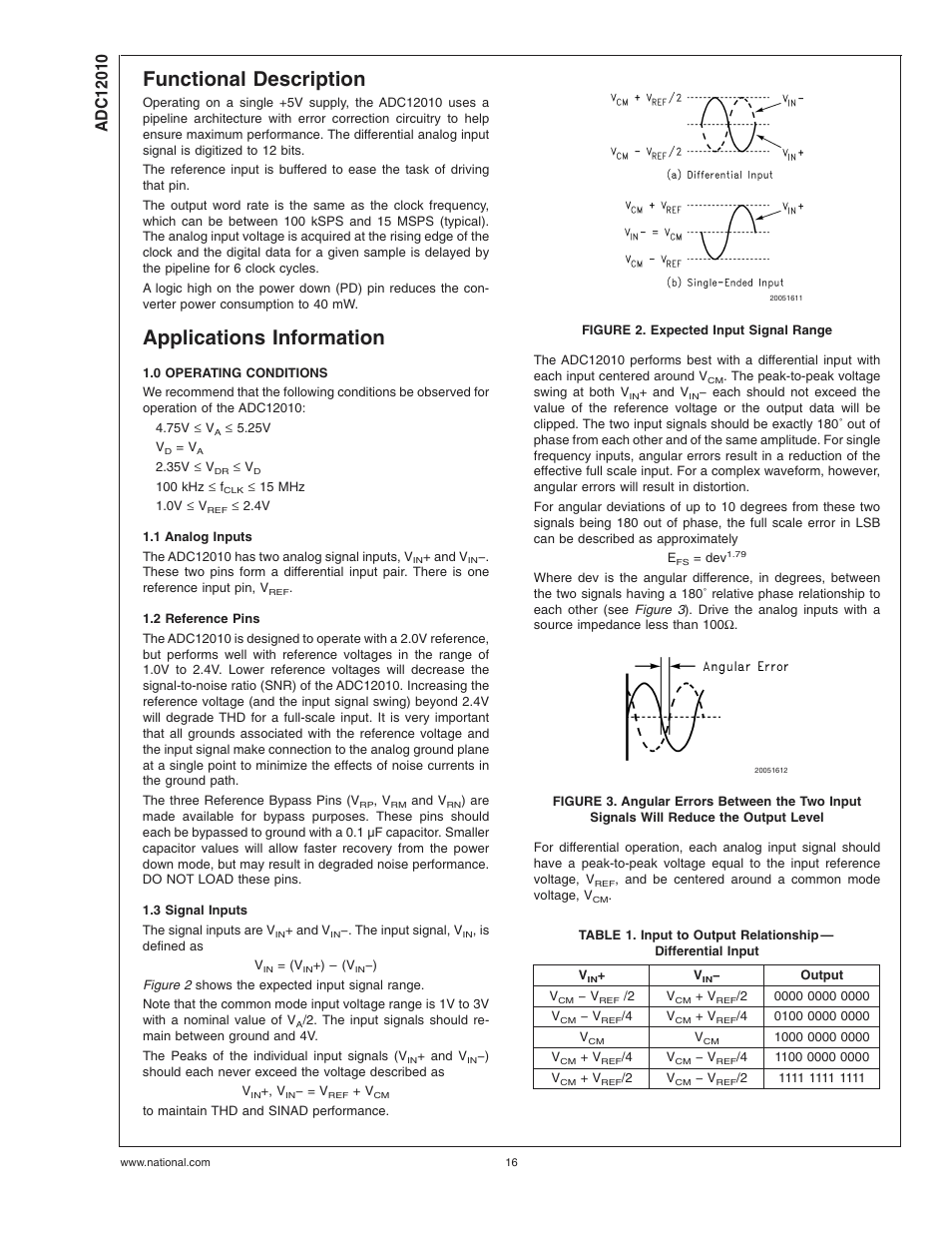 Functional description, Applications information, 0 operating conditions | 1 analog inputs, 2 reference pins, 3 signal inputs, Figure 2. expected input signal range | Rainbow Electronics ADC12010 User Manual | Page 16 / 22