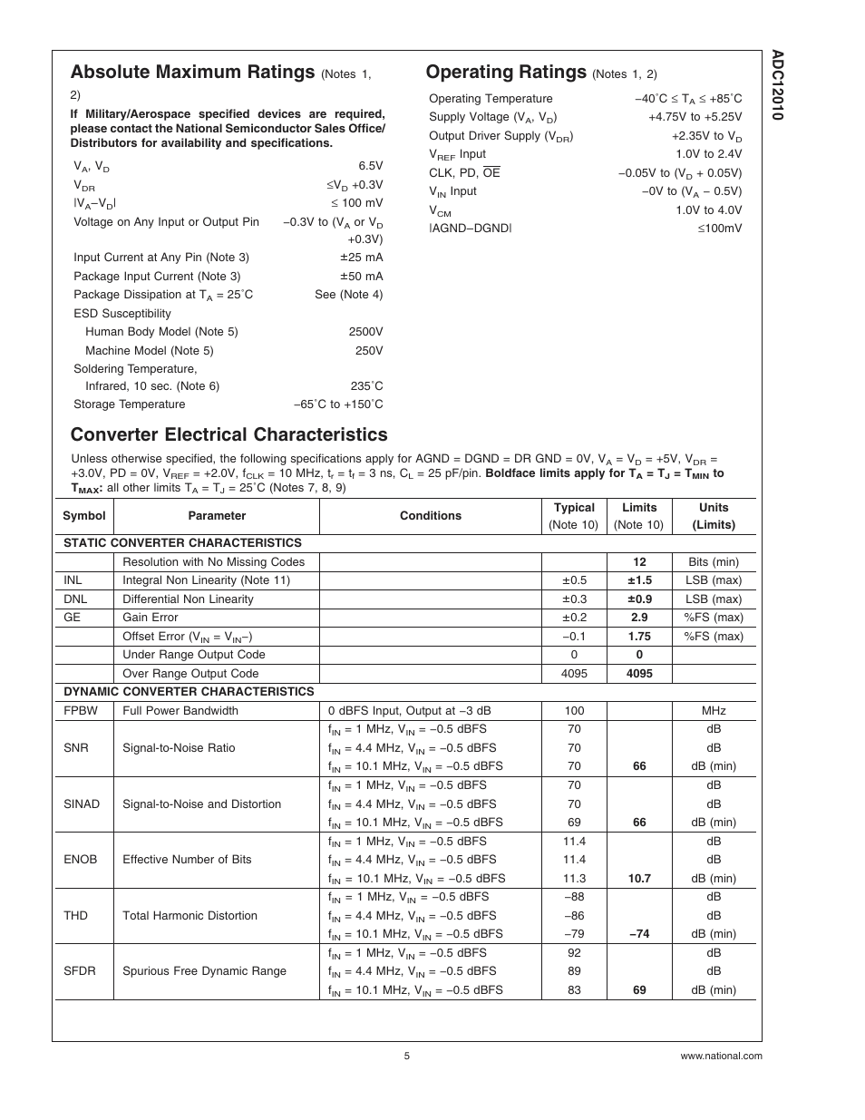 Absolute maximum ratings, Operating ratings (notes , ), Converter electrical characteristics | Operating ratings | Rainbow Electronics ADC12010 User Manual | Page 5 / 22