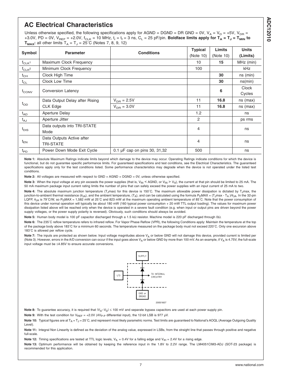 Ac electrical characteristics, Note 3), Note 4) | Note 5), Note 6), Note 10), Note 11), Note 13) | Rainbow Electronics ADC12010 User Manual | Page 7 / 22