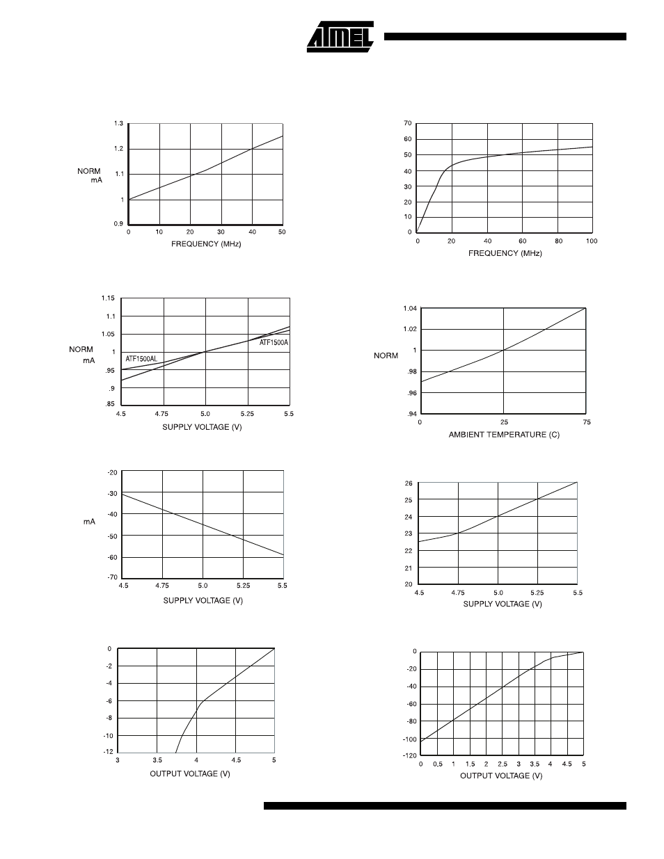Atf1500a(l) | Rainbow Electronics ATF1500AL User Manual | Page 12 / 17